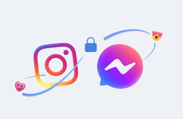 脸书即时通和Instagram现在可让您发送Snapchat风格的消失消息
