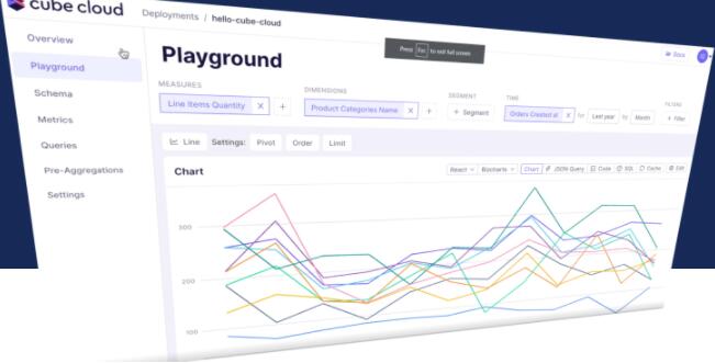 Cube Dev推出托管云版本的开源分析API Cube.js